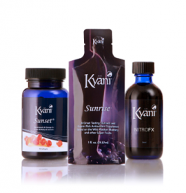 Kyani Egészség-háromszög